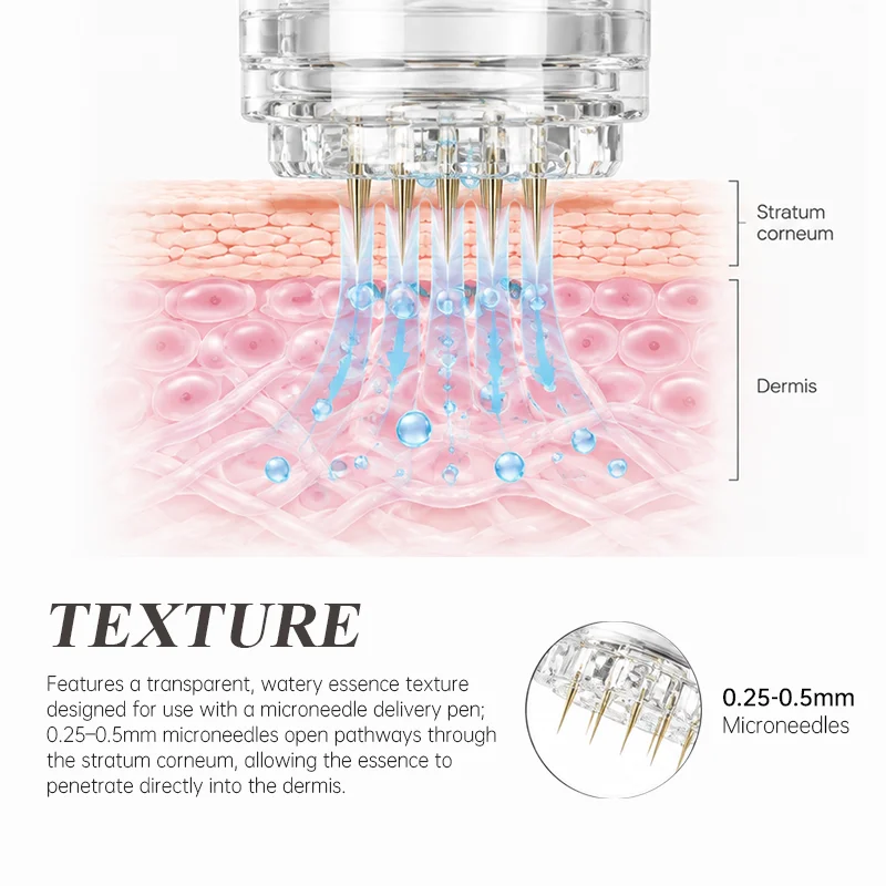 Illustration of microneedles delivering watery essence into the skin's stratum corneum and dermis with labeled skin layers.